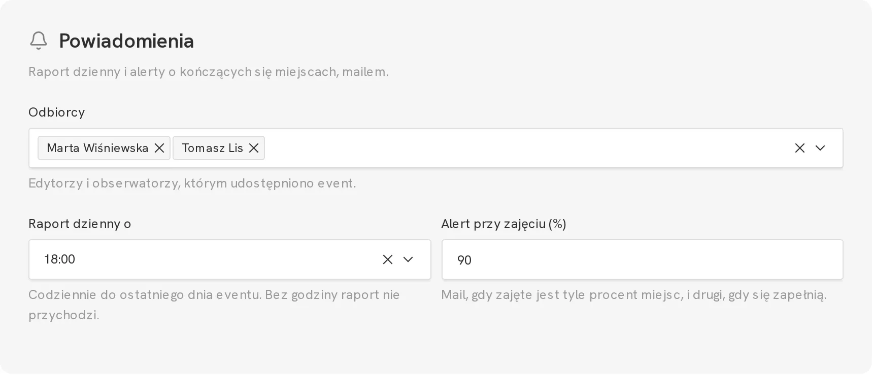 Powiadomienia: odbiorcy, raport dzienny o 18:00, alert przy 90%